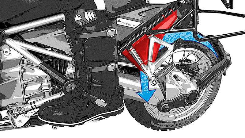 Spritzschutz Soziusfußrastenhalter (Set) für BMW R1250GS/ R1250GS Adventure/ R1200GS (LC) / R1200GS Adventure (LC)