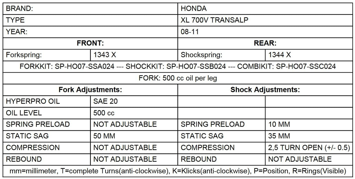 Progressive Federn für Gabel und Federbein,für Honda Transalp XL700V *ab 2008*