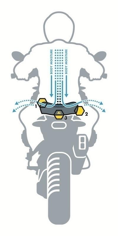 Komfortsitzbank Fahrer DriRide, für BMW R850GS/R1100GS/R1150GS, atmungsaktiv, hoch