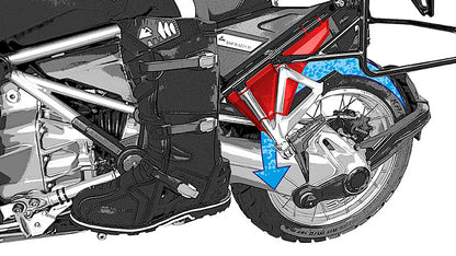 Spritzschutz Soziusfußrastenhalter (Set) für BMW R1250GS/ R1250GS Adventure/ R1200GS (LC) / R1200GS Adventure (LC)
