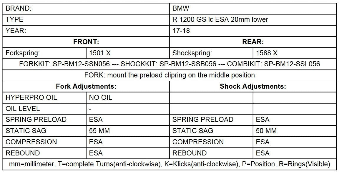 Austauschfedern Tieferlegung -20mm für BMW R1200GS(LC) (2017-2018) „Original Federbeine mit BMW Dynamic ESA“