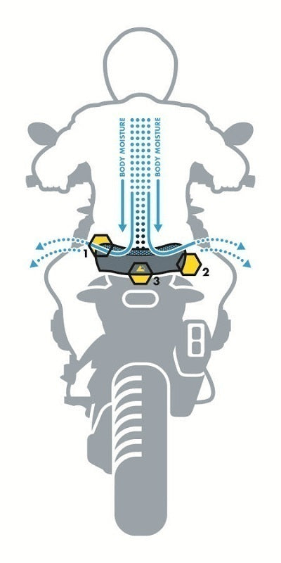 Komfortsitzbank einteilig DriRide, für KTM 1050 Adventure/ 1090 Adventure/ 1290 Super Adventure/ 1190 Adventure(R), atmungsaktiv, hoch