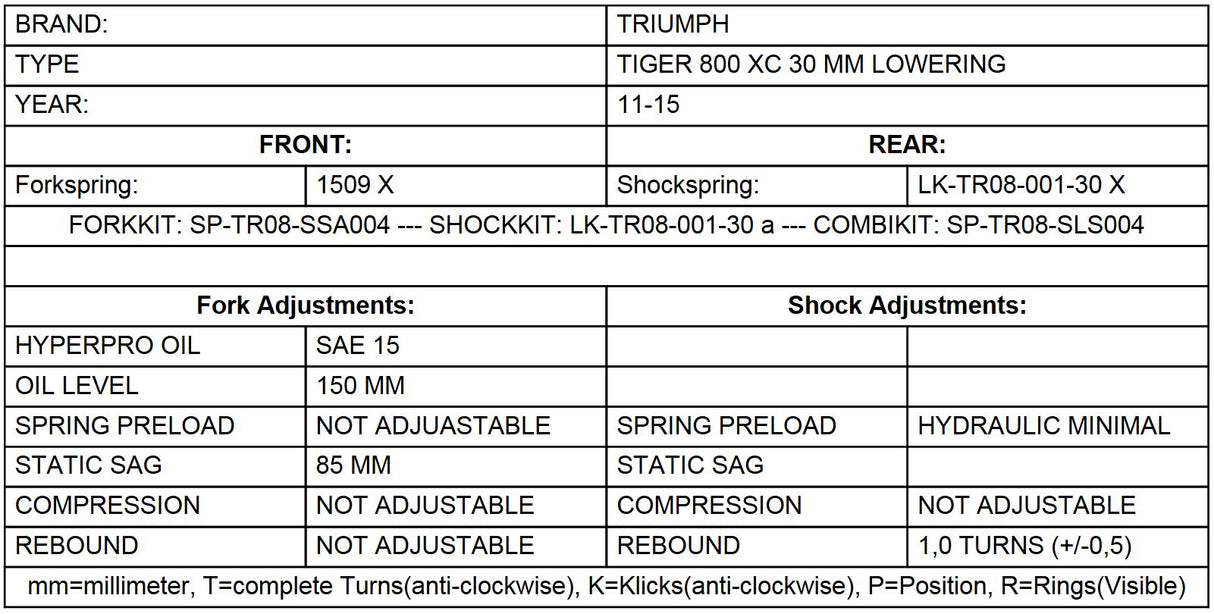Tieferlegung um 30mm Triumph Tiger 800 XC 2011-2014 *Austauschfeder und Umlenkhebel*