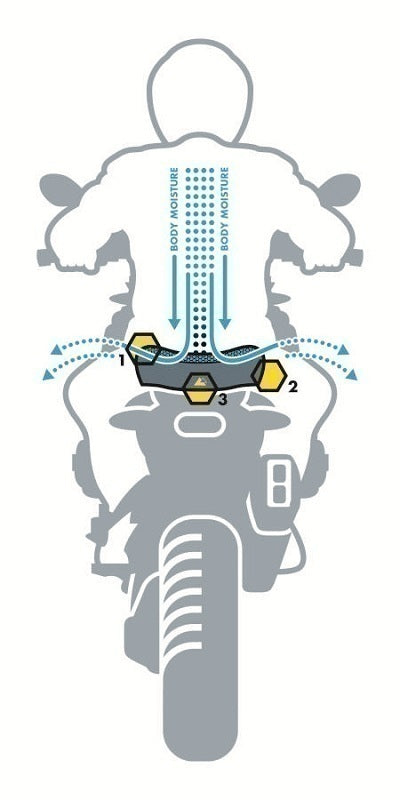 Komfortsitzbank Sozius DriRide, für Triumph Tiger 800/ 800XC/ 800XCx, atmungsaktiv