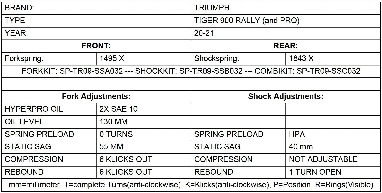Progressive Federn für Gabel und Federbein für Tiger 900 Rally / Rally Pro (2020-2021) Austauschfedern