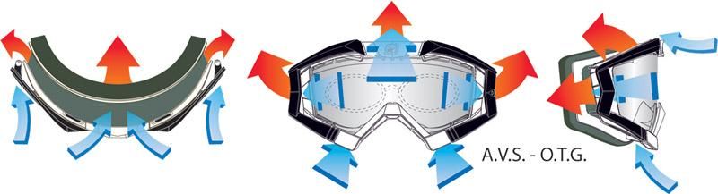 Brille Touratech Aventuro Carbon mit Touratechband, schwarz