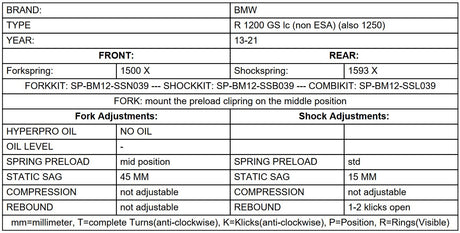 Touratech Suspension Tieferlegung -25mm für BMW R 1250 GS LC (nur mit Original Werkstieferlegung) ESA 2018 - 2022