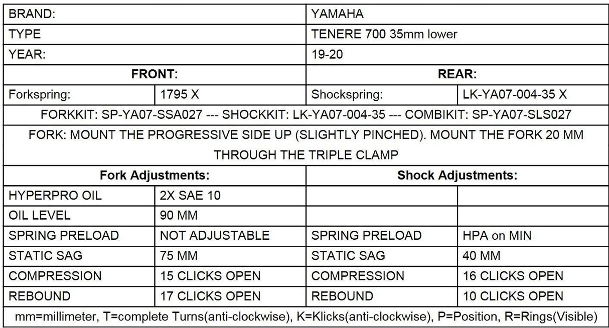 Tieferlegung um -35mm für Yamaha 700 Tenere ab 2019 Gabelfedern und Umlenkung